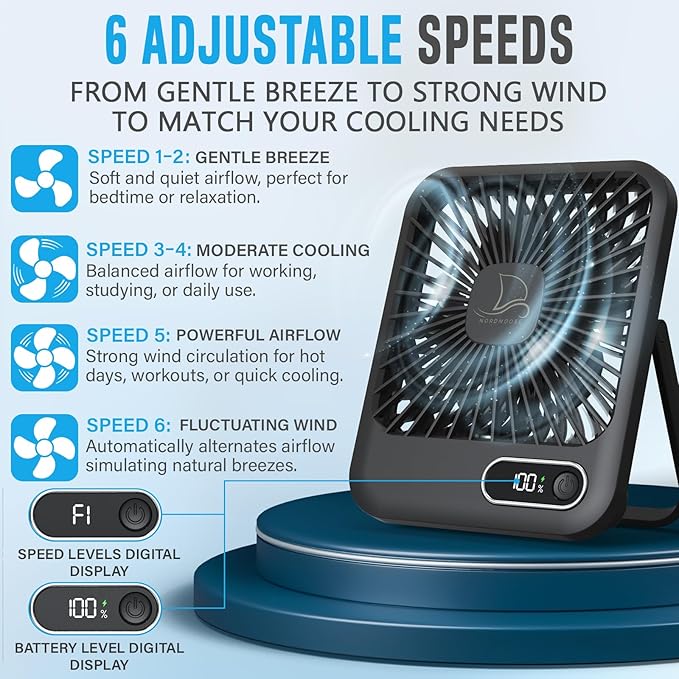 Small Travel Fan For Sleeping, USB-C Rechargeable Battery Powered Personal Mini Desk Fan for Office, Bedroom, Hotel Room - Folding Flat, Easily Portable & Travel-Ready, Battery Saving Display & Timer