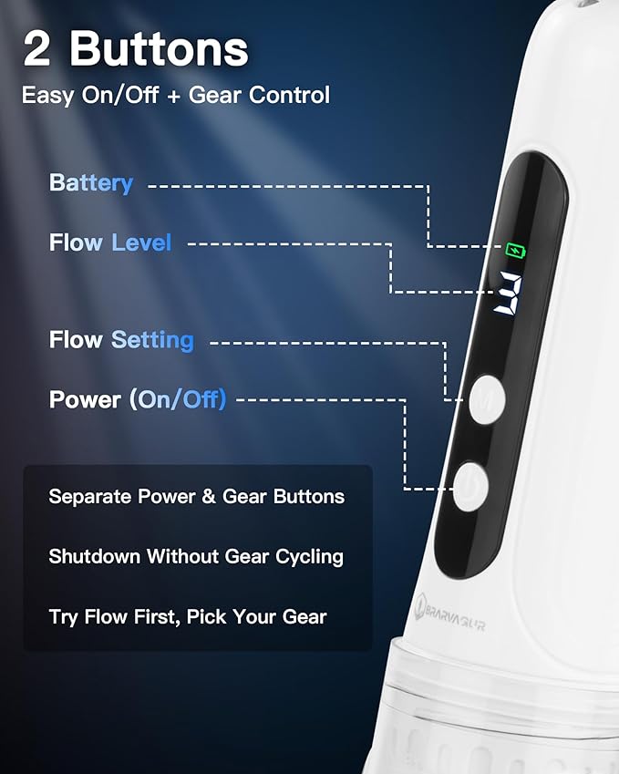 2026 Upgraded Portable Bidet for Travel – High-Pressure Electric Handheld Sprayer, 380ml, Rechargeable 800mAh Battery-Powered, for Women, Men & Babies