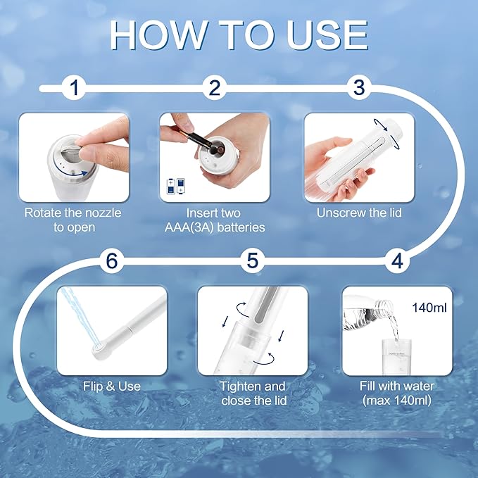 Travel Portable Bidet Sprayer 140mL Nozzle 180° Adjustment IPX6 Handheld Bidet for Personal Hygiene Cleaning, Baby Wash, Postnatal Care, Perineal & Hemorrhoid Treatment(NHJ002E)