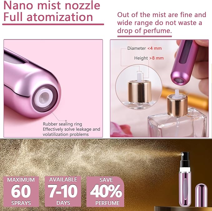 opasyo 4 Pcs Mini Refillable Perfume Portable Atomizer Bottle, 5ml Bottom-Fill Perfume Spray Scent Dispenser, Leak-Proof Travel Pump for Cologne, Aftershave & Purse (Gold/Pink/Blue/Black/)