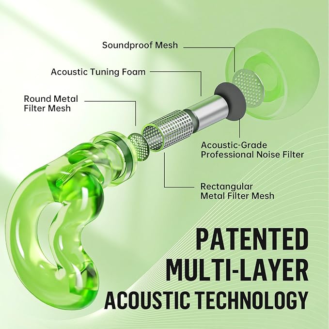Rave Earplugs –19dB Noise Reduction Ear Plugs for Concerts, Festivals, and Live Events,Reusable and Custom-Fit Design