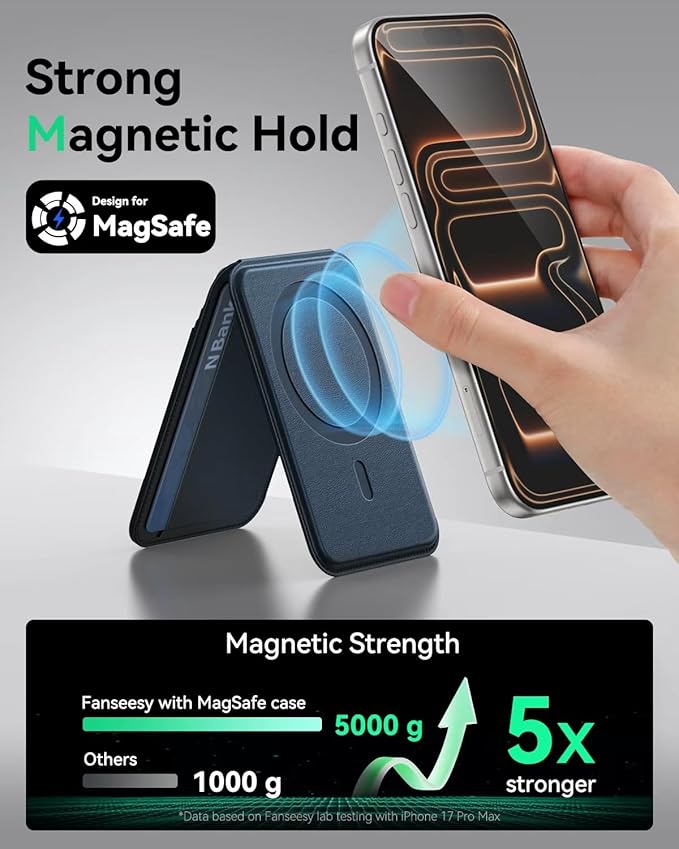 TWZKG for MagSafe Wallet, Works with Apple Find My,5 Card Holder with Stand, Magnetic Phone Wallet for iPhone 17/16/15/14/13/12 Pro Max Plus Air, RFID Blocking Vegan Leather,Blue