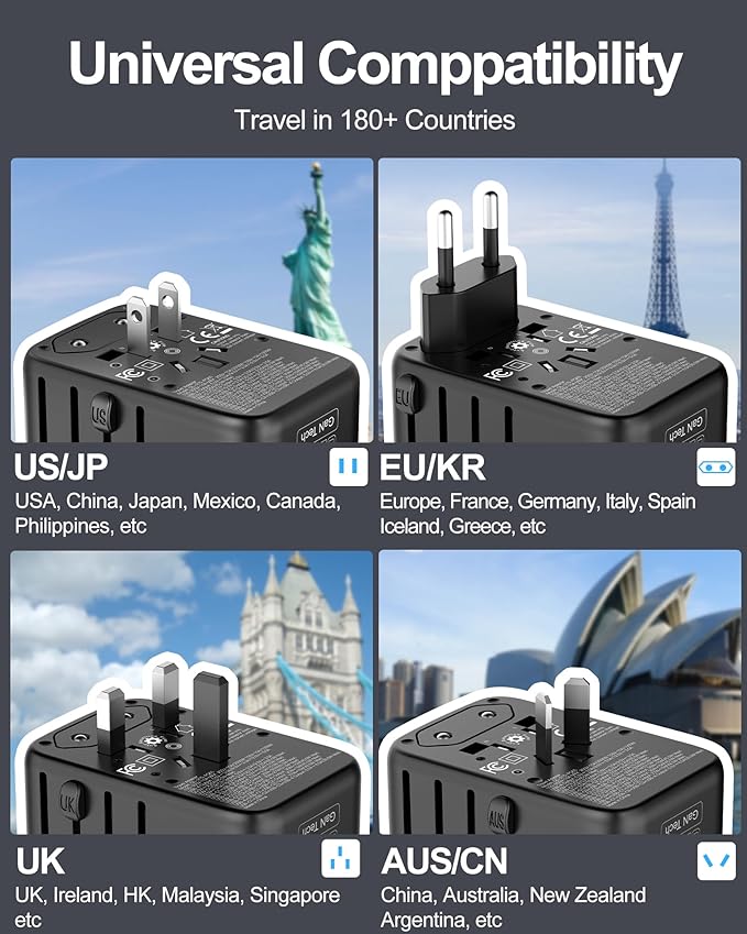 Universal Travel Adapter 100W GaN Fast Charger in One, 5 USB Ports & 2500W AC Outlet, International Power Adapter for Europe UK US 200+ Countries, Compatible for MacBook iPhone iPads Laptop Phone