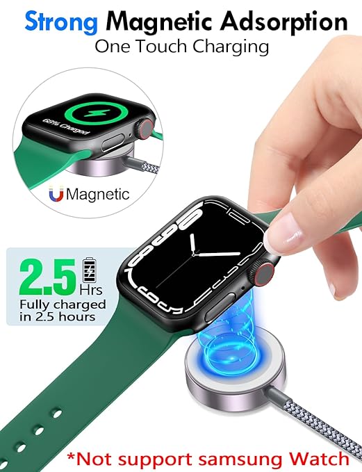 Travel Essentials for Apple Watch Charger,iPhone Charger,3 in 2 Multi Charging Cable,Type C/Magnetic Fast Charging Cable [Portable] for iWatch Series Ultra/11/10/9/SE,iPhone 17-11-6FT Gray