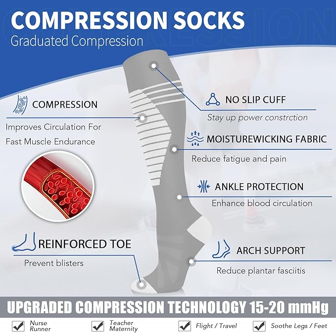 Sooverki Copper Compression Socks for Men & Women 8 Pack 15-20mmHg - Knee High Stockings Best Support for Running Athletic