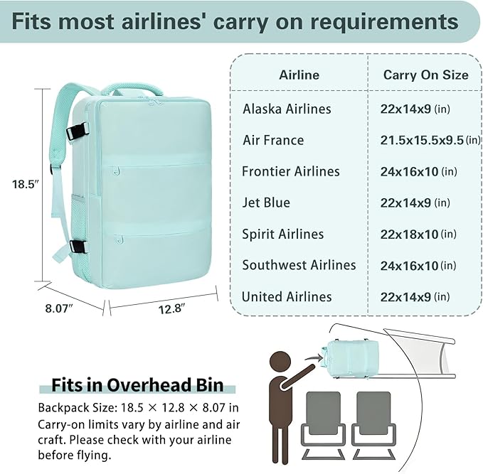 Carry On Backpack for Women & Men – Airline Approved Underseat Size, 15.6" Laptop Compartment, TSA-Friendly 180° Opening, Anti-Theft Business Travel Backpack with Trolley Sleeve (Blue, Large)