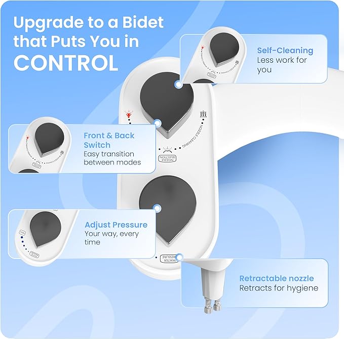CLEAR REAR Bidet Attachment for Toilet Seat - Non-Electric with Self Cleaning Nozzles, Leak Proof Connectors, Adjustable Water Spray, Rear & Feminine Wash - Hygienic Bathroom Upgrades (White)