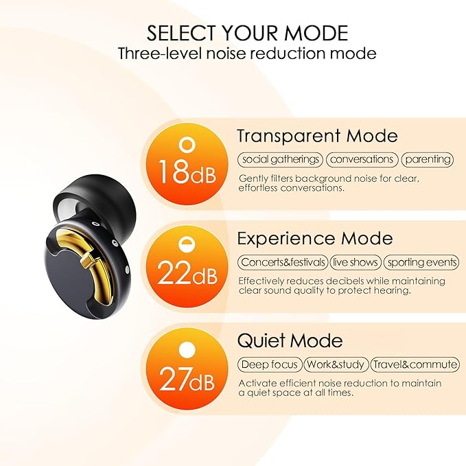 Adjustable Ear Plugs - 3 Noise Cancelling Modes for Concerts, Work, Travel & More, Reusable Hearing Protection with 4 Sizes (XS/S/M/L), Comfortable Ear Plugs for Noise Reduction, Black Gold