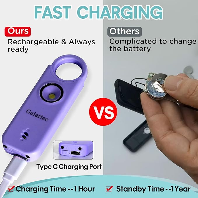 Rechargeable Personal Safety Alarm for Women, 135 dB Loud Self Defense Keychain Siren with LED Strobe Light, Personal Emergency Security Safe Devices Key Chain Alarms for Women Kids Elderly (Violet)