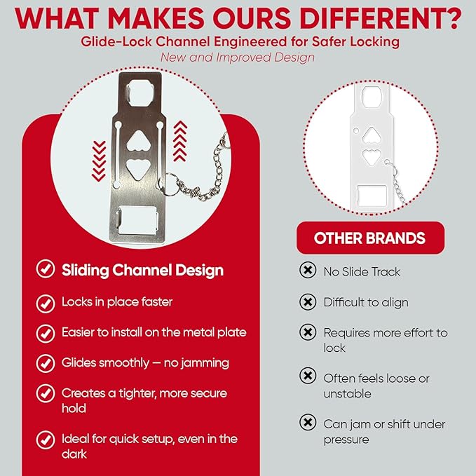 Portable Door Lock Extra Security Essential Safety & Privacy Travel Lockdown, Prevent Entry Stopper, Protect Family While Traveling Home Bedroom Hotel Apartment College (2 Pack (Red and Black))