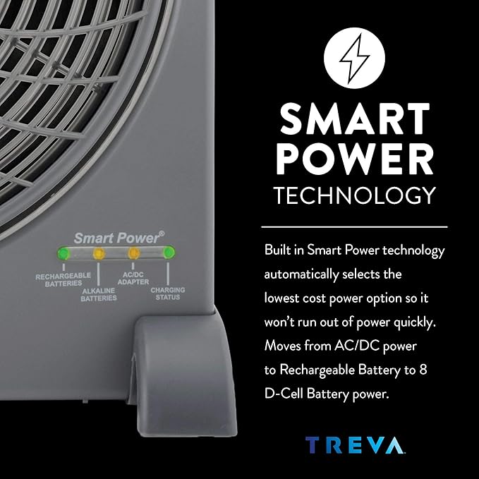O2COOL Treva 10 inch Rechargeable Portable Fan Smart Power Air Circulator. Plug-In AC Adapter and Battery Powered, USB Charging Port, For Camping Travel and Indoors Use