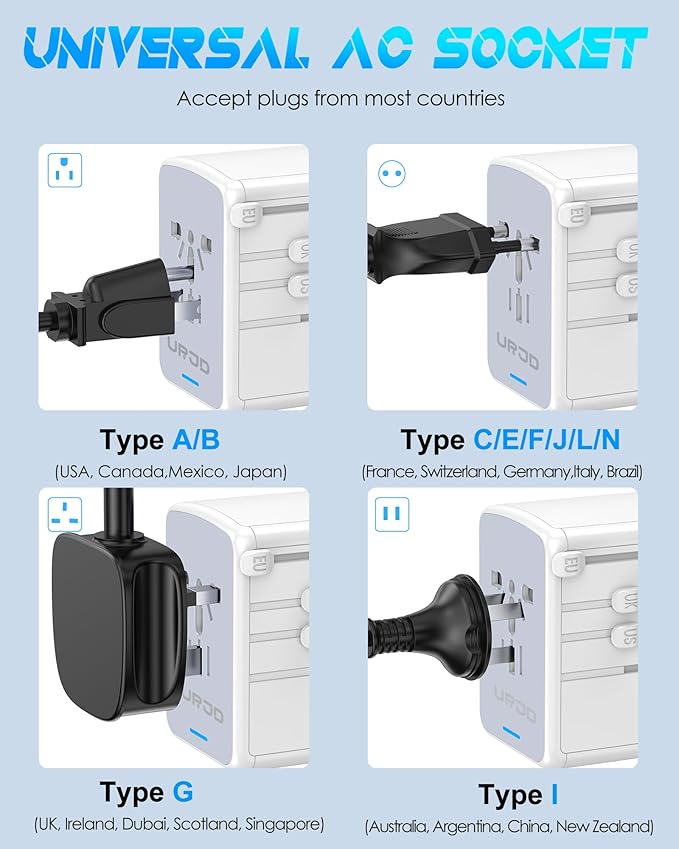 35W PD Universal Travel Adapter with 5 USB Ports + 2500W AC Outlet, Portable International Travel Adapter for Europe 200+ Countries, Compact Travel Charger for Cruise Vacation Business Trip