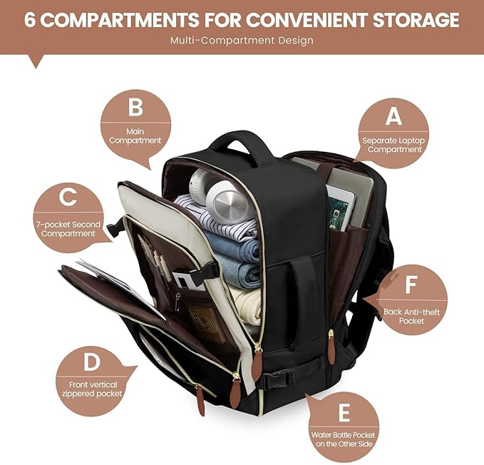 LOVEVOOK 40L Travel Backpack for Women, Carry On Backpack with 3 Packing Cubes,TSA Personal Item Travel Bag Airline Approved, Water Resistant Weekender Overnight Luggage Daypack, Fits 17.3 Inch Laptop