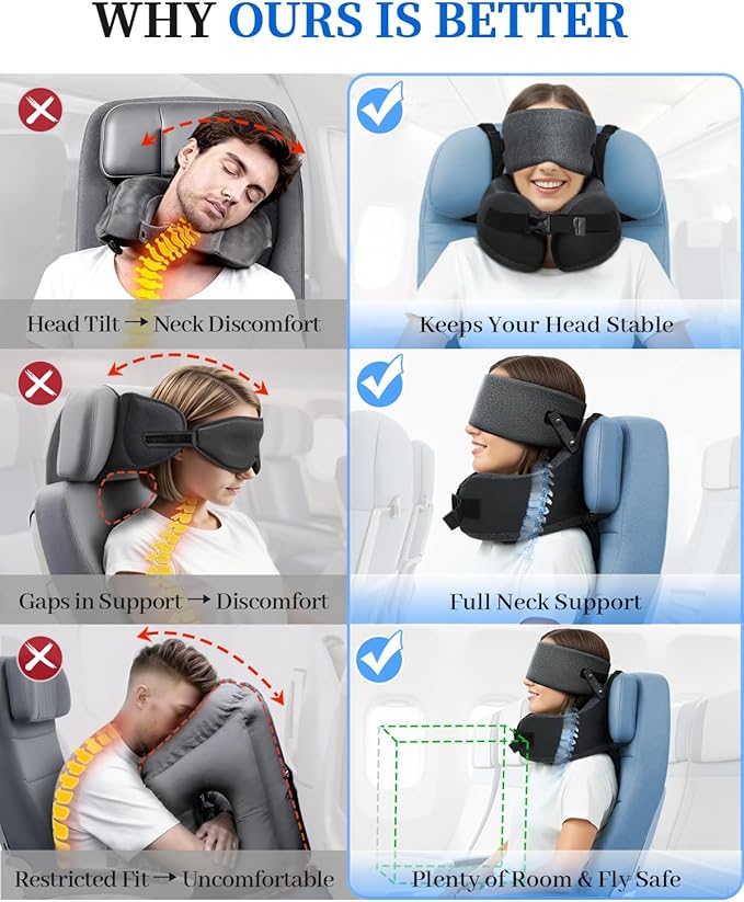 Travel Pillow for Long Flight Airplanes, Head Strap with Soft Eye Mask for Sleep, Memory Foam Travel Neck Pillow for Car Trip Essential, 360° Headrest Support to Stop Bobblehead, EVA Travel Case, Grey