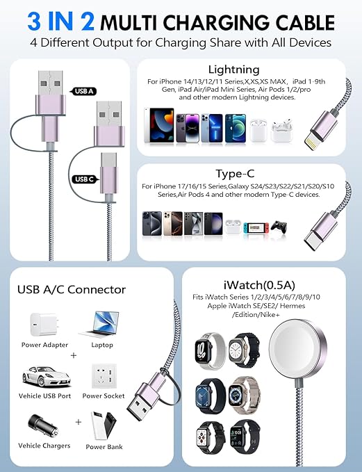 Travel Essentials for Apple Watch Charger,iPhone Charger,3 in 2 Type C/L/Magnetic Fast Charging Cable,Multi Charging Cable Portable Designed for iWatch Series,iPhone 17-11,Galaxy S26-S21,Car-4FT