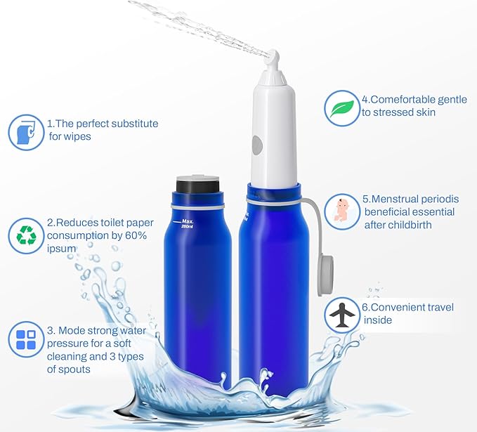 Portable Bidet for Travel with 6 Spray Settings, High Pressure Handheld, Rechargeable Electric Portable Bidet for Women & Men (Blue)