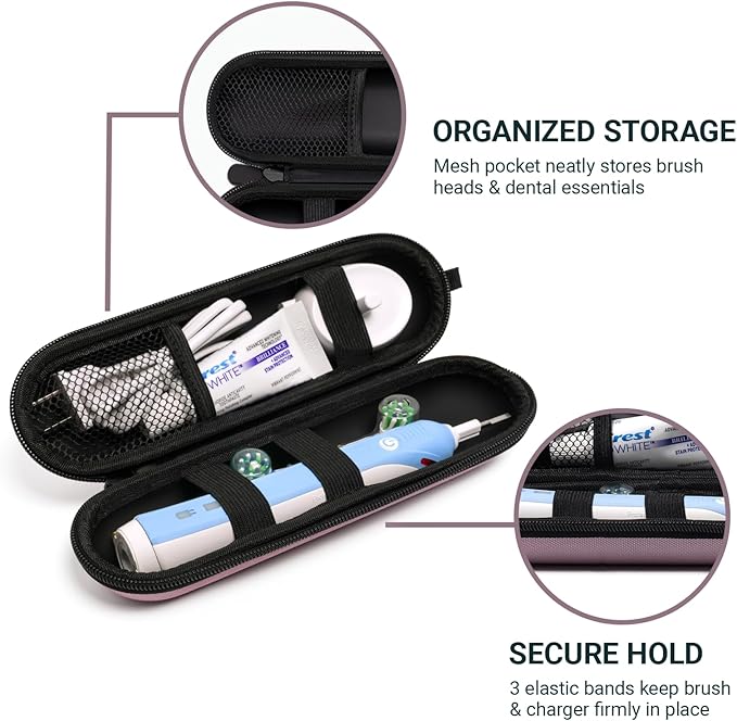 Nincha Compact Electric Toothbrush Travel Case, EVA Protective Storage Bag for Philips Sonicare/Oral-B, Waterproof Portable Carrying Case with Mesh Pocket & Elastic Bands (Smoky Pink)