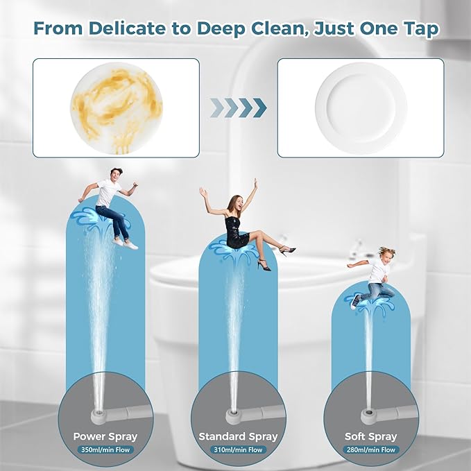 Portable Bidet for Travel 320ML,Rechargeable Handheld Bidet for Women & Men IPX7 Waterproof Toilet Sprayer |Personal Hygiene Sprayer Compact for Postpartum Care (White, 320ml)