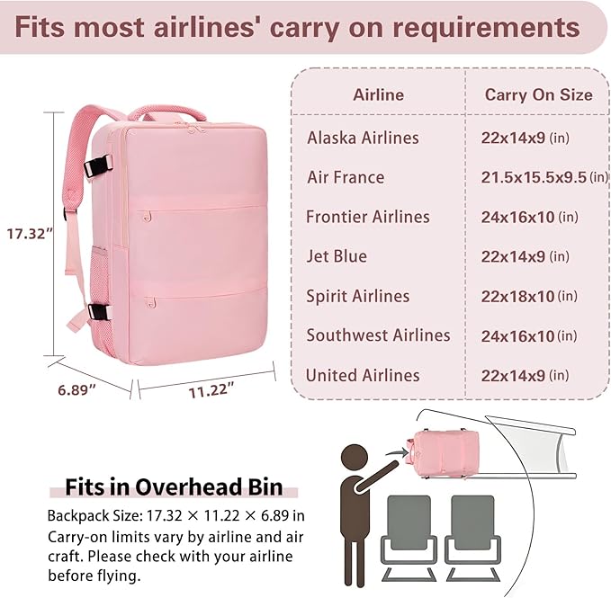 Carry On Backpack for Women & Men – Airline Approved Underseat Size, 15.6" Laptop Compartment, TSA-Friendly 180° Opening, Anti-Theft Business Travel Backpack with Trolley Sleeve(Pink, Medium)