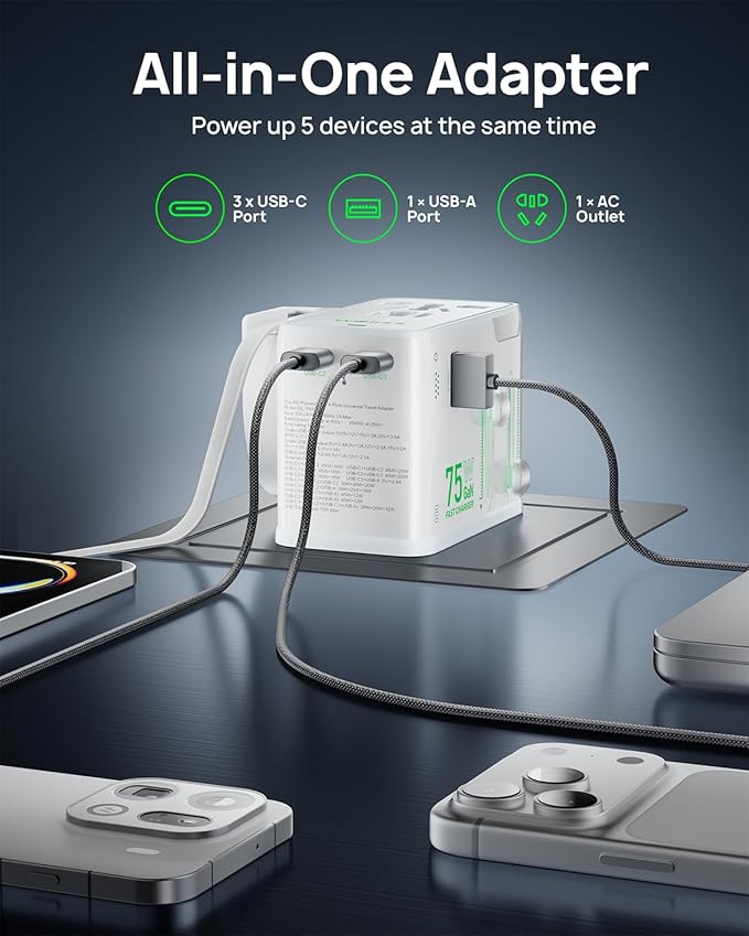 75W Tiny Universal Travel Adapter with 70cm Retractable Cable, GaN Fast Charging European Plug Adapter, 5 Ports (1 AC, 1 USB-A, 3 USB-C), with Smart Chip for Over 200 Countries, PD&QC Charger