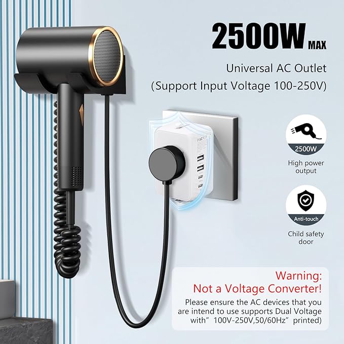 Universal Travel Adapter - Worldwide Power Plug Converter for US, UK, EU, AU with Type-C & USB-A Ports - European Travel Plug Adapter, International Power Adapter (White)