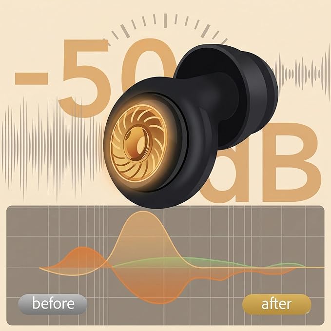 50dB Noise Cancelling Ear Plugs for Sleeping - Reusable High-Fidelity Earplugs for Snoring, Concerts, Travel, Side Sleepers, Silicone Ear Plugs with 10 Comfort Tips