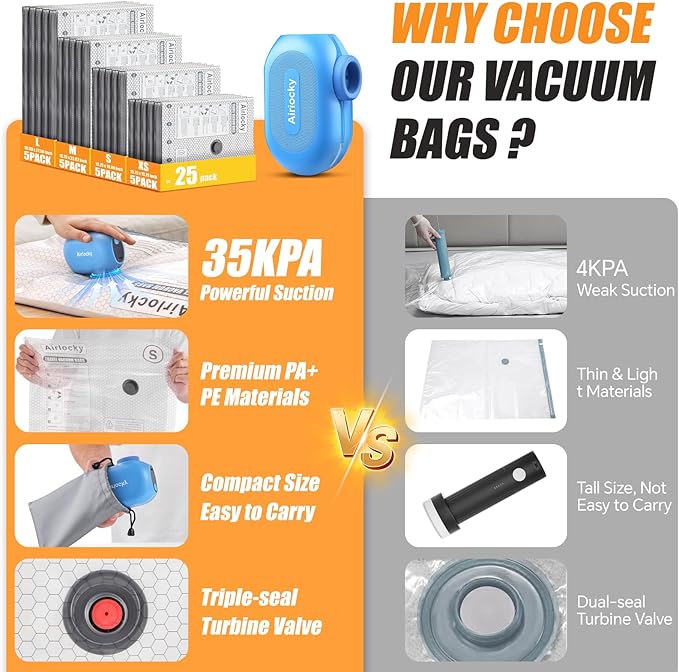 Travel Vacuum Storage Bags with Pump, 20 Pack Carry-on Compression Packing Bags + Portable Electric Pump, 80% Space Saver of Clothes, Vacuum Seal Bags for Clothing Travel Luggage