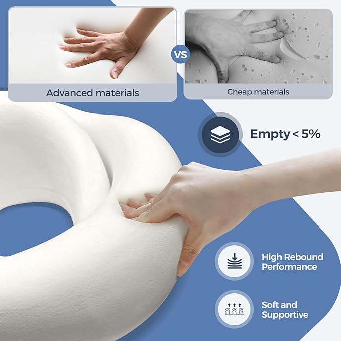 Purroch Travel Neck Pillow with 100% Pure Memory Foam, G-Shape, Includes Eye Mask & Ear Plugs, Ergonomic Design for Airplane, Car & Office, etc, Beige Gray