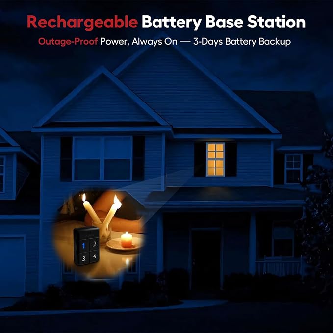 eMACROS Pro 4 Smart Solar Driveway Alarm (2.4G Wi-Fi Only) - App Push Notifications, 1/2 Mile Wireless Range Motion Sensor & Rechargeable Base Station with 3-Day Backup (No Camera)