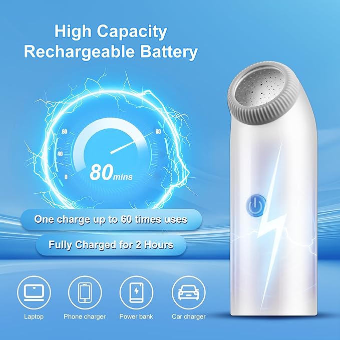 Portable Travel Bidet with Gravity Ball, 360° Full Usage Electric Handheld Bidet Sprayer, Rechargeable USB-C, Dual Modes Feminine Washer for Postpartum Care, Camping & Personal Hygiene