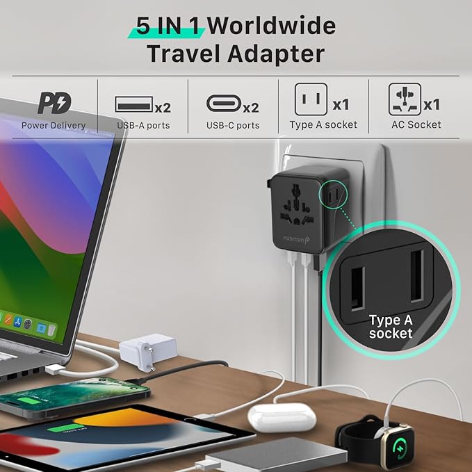 Fosmon Universal Travel Adapter Worldwide, GaN III/PD Fast Charge Dual Outlet, International Travel Plug Adapter (2 USB-C, 1 USB-A Port), European Charger Outlet Converter for AU, EU 224+ Countries