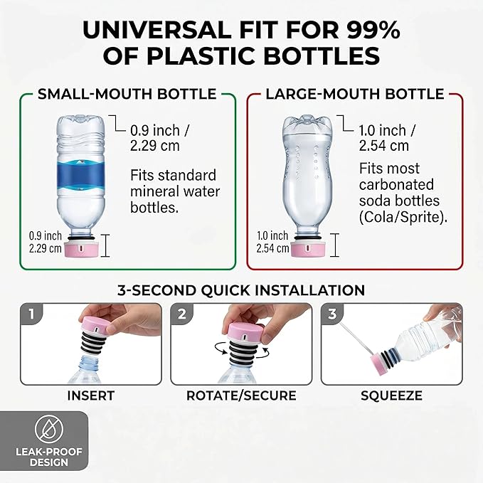 Portable Bidet for Toilet, Travel & Camping – Compatible with Every Bottles, Pocket Bidet Sprayer for Women & Men, Gentle Water Jet for Postpartum or Personal Hygiene (4 pcs 4 Colors)
