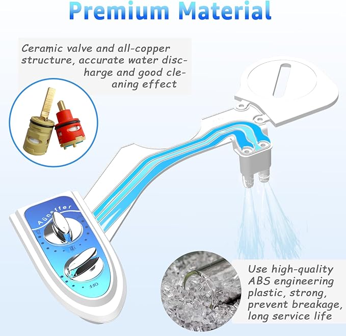 Aünsffer Bidet Attachment for Toilet, Non-Electric Fresh Cold Water, Toilet Bidet with Dual Nozzles Sprayer, Adjustable Water Pressure Control, 3 Modes Wash (Feminine/Bidet Wash + Self-Cleaning)