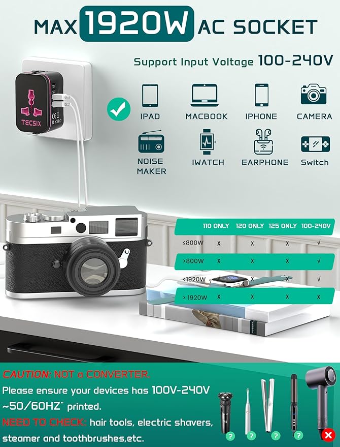 Universal Travel Adapter Worldwide, TECSIX European Travel Plug Adapter with 2 USB C, 2 USB A and Multi AC Outlets, International Power Converter for EU US UK AUS 200+ Countries Type A C G I