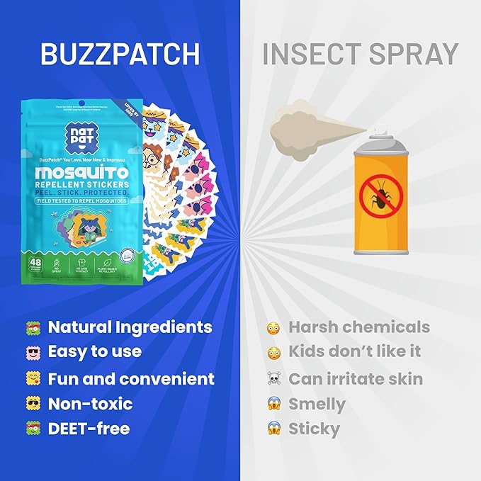 NATPAT BuzzPatch Mosquito Patch Stickers for Kids - All Natural, Plant Based Ingredients, Non-Toxic, DEET Free, Citronella Insect Patches, for Toddlers, Babies, Children (3 Pack, 144 Units)