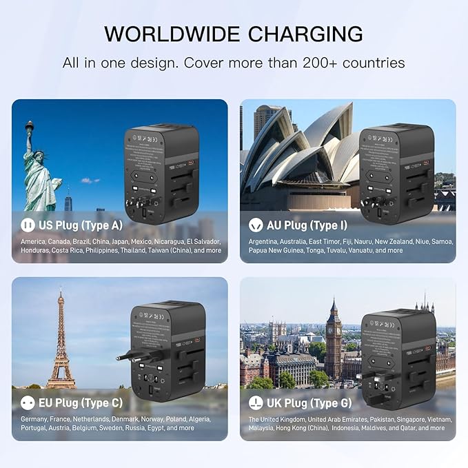 HAPOW Universal Travel Adapter, PD100W International Power Adapter,3 USB-C & 2 USB-A Fast Charging Travel Charger, All in One Worldwide Travel Plug Adapter, Outlet Adapter for EU UK USA AU, Black