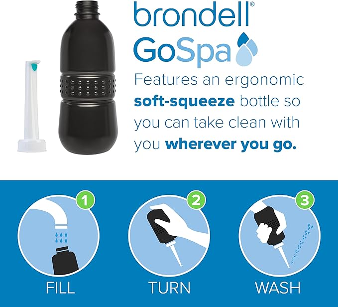 Brondell GoSpa Travel Bidet GS-70 – Portable Peri Bottle for Postpartum & Perineal Care, 400ml Handheld Bidet with Angled Nozzle, Collapsible Design, Nozzle Storage & Travel Bag, Midnight