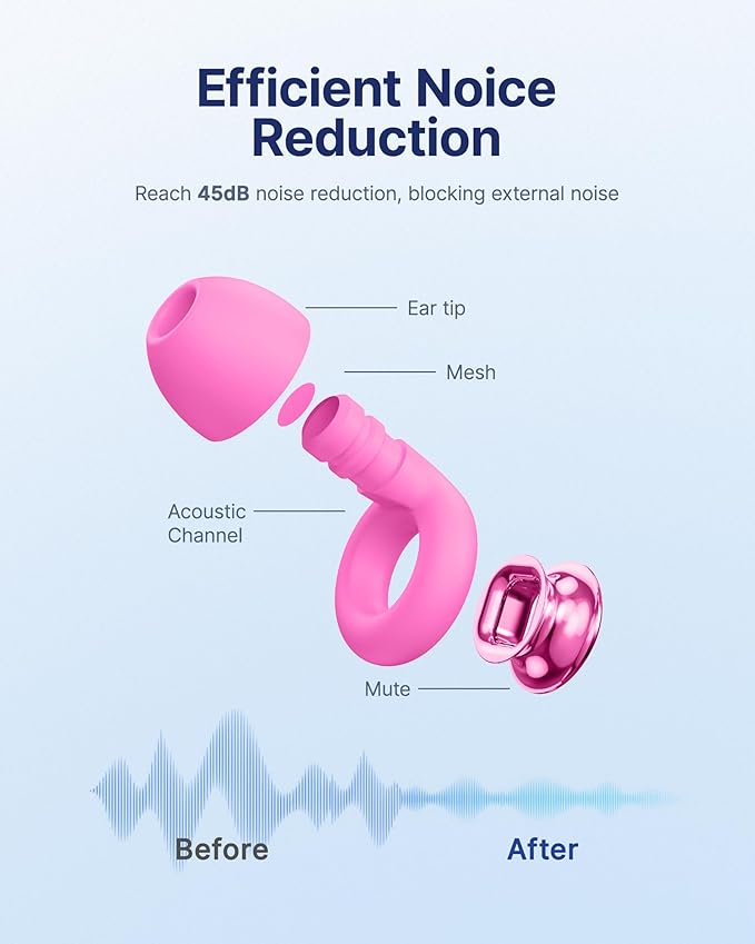 Ear Plugs for Sleeping Noise Cancelling, 45dB Reusable Earplugs for Noise Reduction, Hearing Protection Ear Plugs with 8 Ear Tips, Soft Silicone Earplugs for Sleep, Concerts, Snoring, Study (Pink)