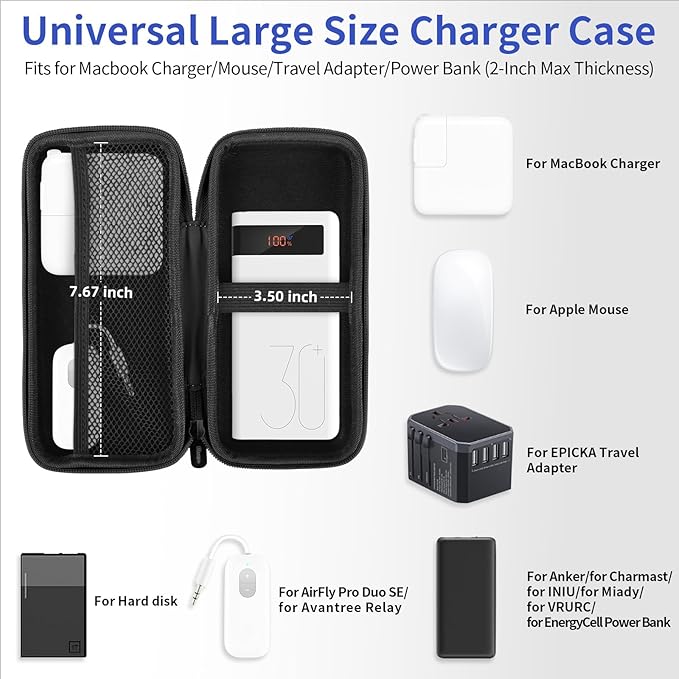 iMangoo Travel Essential Electronics Organizer Pouch Charger Case Shockproof Dual Zipper Power Bank Cables Tech Accessories Purse, Men & Women Travel Must Have Storage Bag, 8.5x4.5x2 inch Black