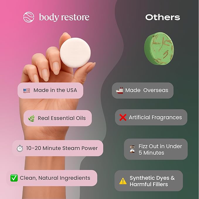 Body Restore Shower Steamers Aromatherapy 15 Pack – Mothers Day Gifts for Mom, Spa Gifts for Women, Relaxation Self Care – Premium Rose Essential Oil Tablets