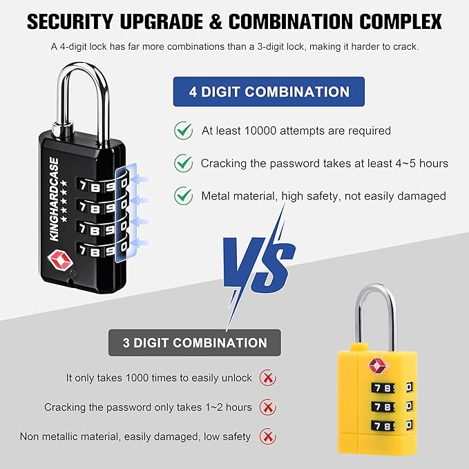 Kinghardcase 2 Pack TSA Approved Gun Locks, 4 Digit Combination Locks for Gun Case, Ammo Box, Rifle Bag, Luggage, Durable Resettable Locks with Locking Hook, Zinc Alloy, Travel Security