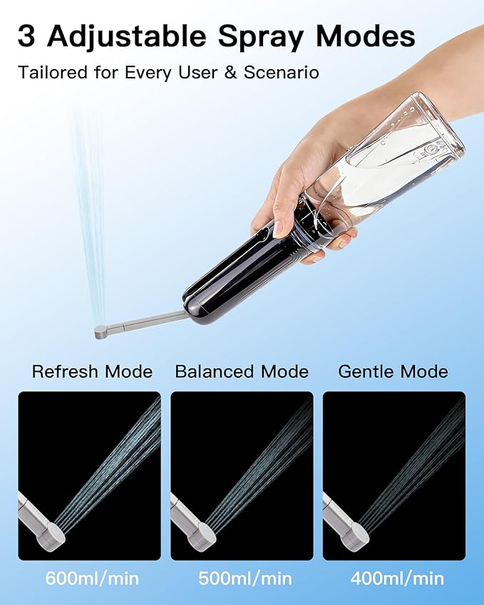 Handheld Portable Travel Bidet Sprayer, Rechargeable Electric Bidet, Peri Bottle for Women & Men, Upside Down Design, Works with Warm Water, No Heating Function, Personal Hygiene Care