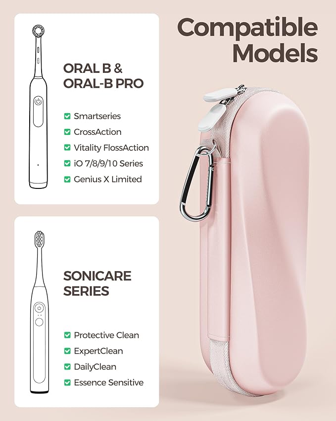 ProCase Electric Toothbrush Travel Case for Oral-B 1000/1500/5000/6000/7000/7500/9600 & iO 7/8/9/10, Philips Sonicare 1100/4100/5100/5300/6100, Water-Resistant Hard Case -L,Pink