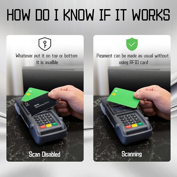 RFID Blocking Cards - 4 pcs Premium Contactless NFC Debit Credit Card Passport Protector Blocker, Smart Slim Design ， for Credit Card Holder Identity Theft Prevention