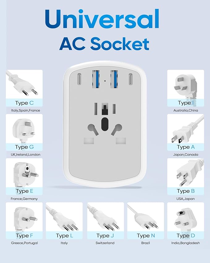 Kakyanill Universal Travel Adapter, Type A/C/G/I Plug Adapter, 5ft Detachable Extension Cord, 3 AC Outlets, 4 USB Ports (2 USB C), UK Europe Australia International Power Adapter