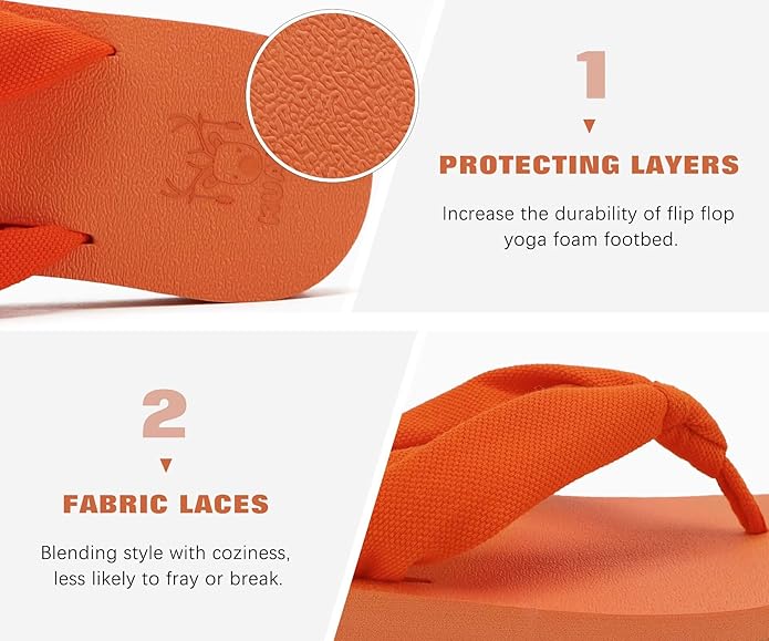 KuaiLu Flip Flops for Women with Arch Support Yoga Mat Comfortable Summer Beach Walking Thong Cushion Sandals Slip On Indoor Outdoor