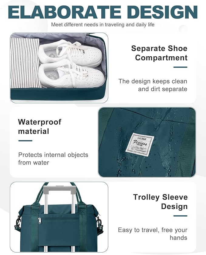 Spirit Travel Duffel Bag - 18x14x8 Inches Weekender Overnight Bag with Shoes Compartment, Trolley Sleeve, Carry On for Airplanes, Gym Tote - Dark Blue