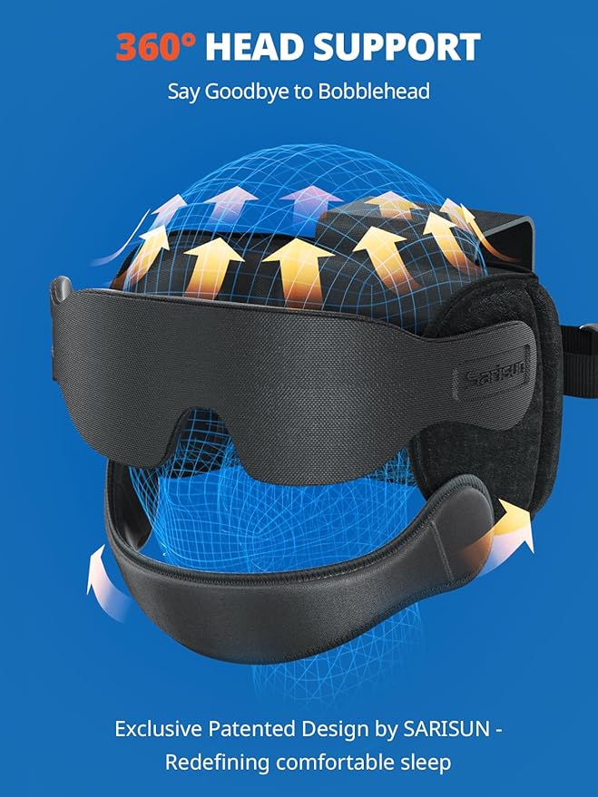 SARISUN Travel Pillow Combo with Chin Strap, Airplane Pillows with 3D Eye Mask for Sleeping, 360° Support Plane Head Strap for All Plane Seats, Long Flights Essentials, Stop Bobblehead, Mottle Blue