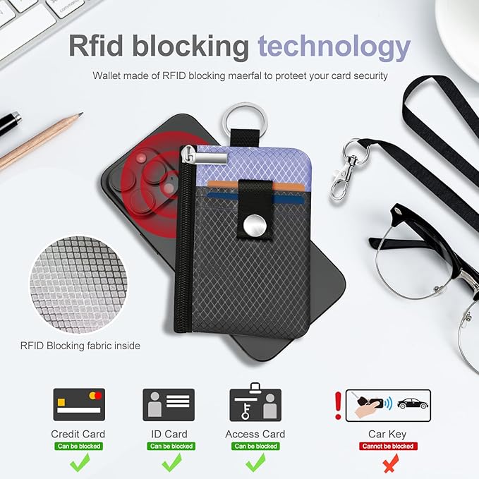 Minimalist RFID Blocking Small Wallet with ID Window,WaterResistant Zip Id Case Wallet with Lanyard Keychain for Cards,Cash,Travel,Women,Men (DarkGrey/Lavender Purple)