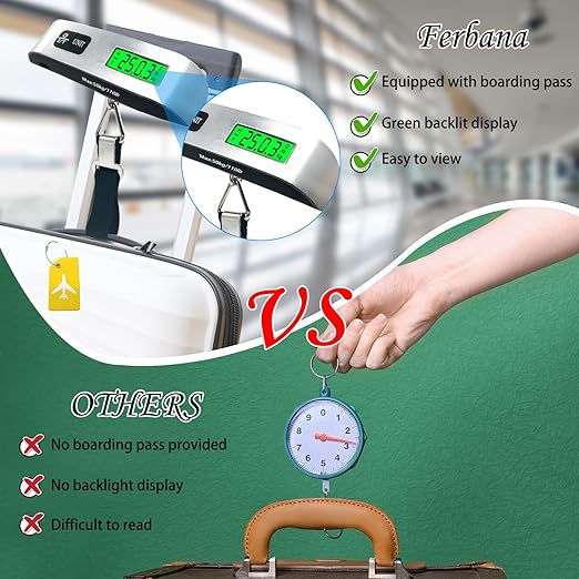 2-in-1 Travel Set: Luggage Scale + 2 Silicone Tags, Writable Name & Phone to Prevent Loss, 110 lbs Capacity, LCD Display, Ideal for Travel Bags